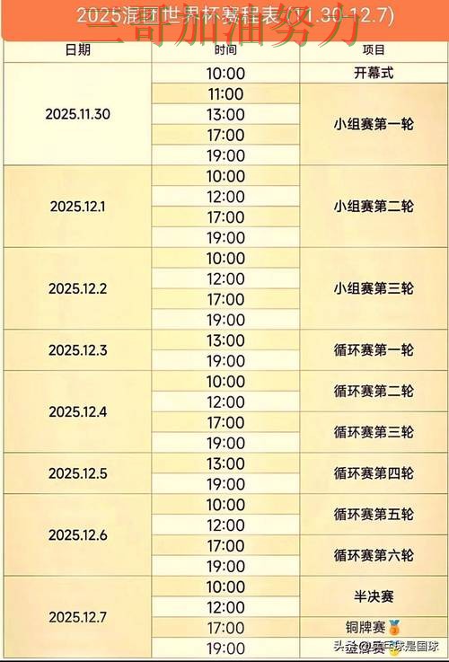 世界杯竞猜网站哪个好？围绕数据分析+直播体验做一次深度评测（世界杯实时直播）
